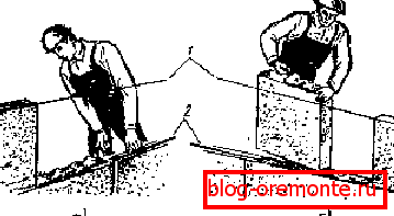 1 - кея. 2 - фитинги с диаметър от 6-10 милиметра.