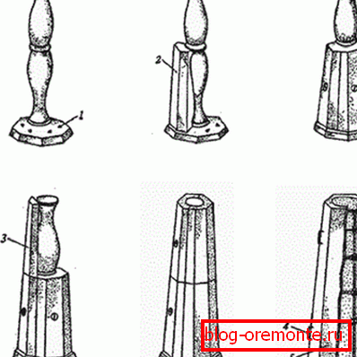 1 - Крайна част, 2 - споделена, 3 - споделяне на част от втория ред, 4 - дръжки, 5 - корпус 1 - Крайна част, 2 - споделена, 3 - споделяне на част от втория ред, 4 - дръжки, 5 - корпус