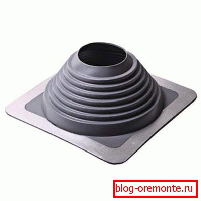 Директно сондиране