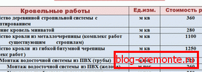 Сравнение на разходите за покривни работи