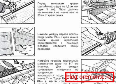 схема за инсталиране на аератор за кънки