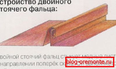 Постоянно сгъващо устройство