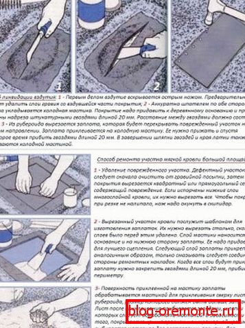 Точков ремонт на гаражния покрив