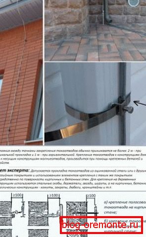 Устройство за защита от мълнии