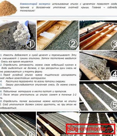 Технология на топлоизолация на покрива със смес от глина и дървесни стърготини