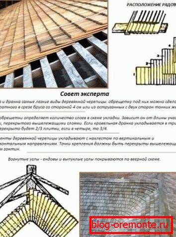 Характеристики на покрива от дървени шиндли