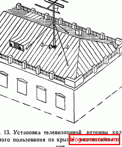 Монтиране на сигналния усилвател към покрива