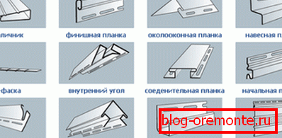 Пълен комплект покривни материали с прожектори