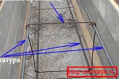 подсилване подсилване