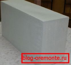 Блок от порести материали