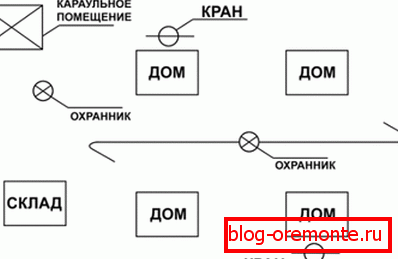 Често трябва да защитите строителната площадка, затова е по-добре да помислите за това, преди да започнете работа. Често трябва да защитите строителната площадка, затова е по-добре да помислите за това, преди да започнете работа.