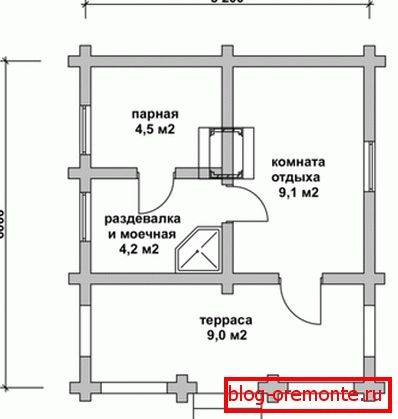Изчертаване на бъдещата структура Изчертаване на бъдещата структура