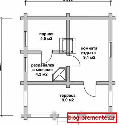 Изчертаване на бъдещата структура Изчертаване на бъдещата структура