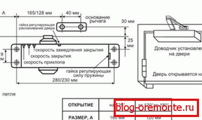 Чертеж доводчика Чертеж доводчика