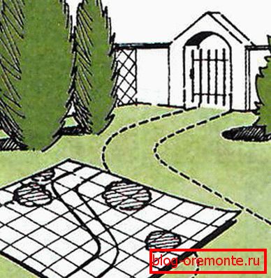 По-нататъшната работа трябва да се извърши стриктно в съответствие с проекта По-нататъшната работа трябва да се извърши стриктно в съответствие с проекта