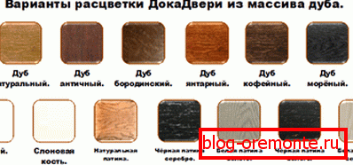 Цветове на вратите Цветове на вратите
