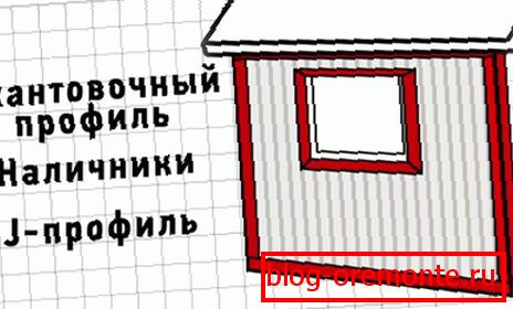 Предварително сглобяване на елементи преди монтаж на вертикален сайдинг
