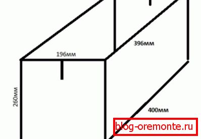 Формата може да бъде направена от всичко, основното е, че материалите са гъсти