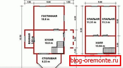 Снимка на къща план 8x10 на два етажа Снимка на къща план 8x10 на два етажа