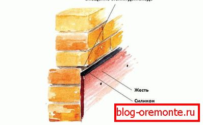 Запечатваме го със силикон