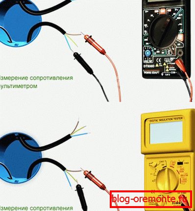 Измерване на съпротивлението
