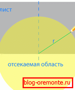 как да направите арка от гипсокартон