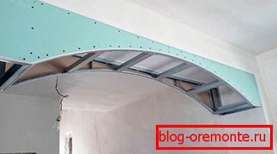 Как да се изгради една арка за вход: гипс борда строителство Как да се изгради една арка за вход: гипс борда строителство