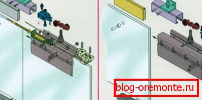 как да направите най-плъзгащата се врата