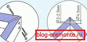 как да инсталирате интериорни врати