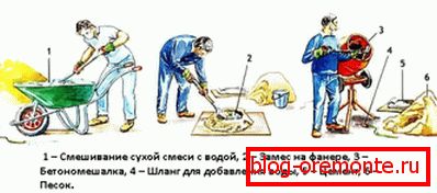 Независимо коя опция за готвене се използва, важно е да следвате няколко важни препоръки, за да гарантирате отлично качество Независимо коя опция за готвене се използва, важно е да следвате няколко важни препоръки, за да гарантирате отлично качество