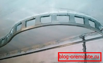 Рамка за къдрави елементи Рамка за къдрави елементи