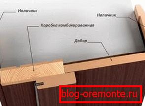 комбиниран