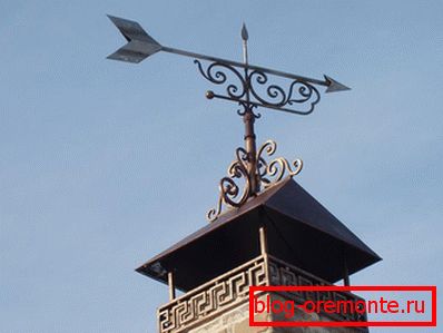 Ковано покритие
