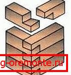 Закрепване на половин дърво. Закрепване на половин дърво.