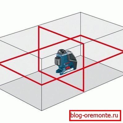 Лазерно ниво