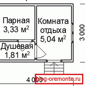 Малка баня. Малка баня.