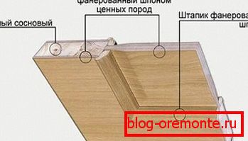 МДФ + массив