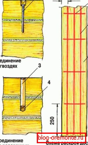 Монтаж нагелей Монтаж нагелей