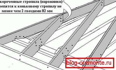 Закрепване на работниците