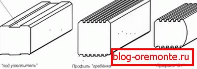 Фигурата показва трите най-често срещани вида дървесина Фигурата показва трите най-често срещани вида дървесина