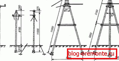В схемата, стоманобетонни подпори от 10 kV надземна линия (видовете и видовете заравяне са дадени) В схемата, стоманобетонни подпори от 10 kV надземна линия (видовете и видовете заравяне са дадени)