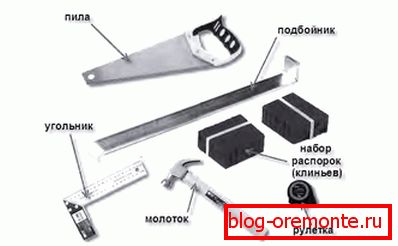 Набор от инструменти