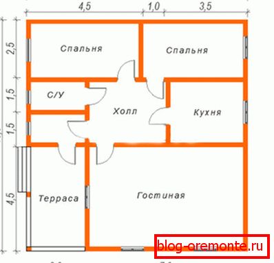 Най-често срещаното оформление на малка селска къща Най-често срещаното оформление на малка селска къща