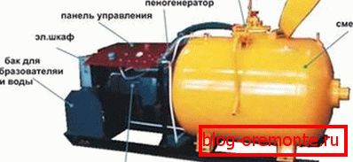 Необходимое оборудование для изготовления пенобетон Необходимое оборудование для изготовления пенобетон