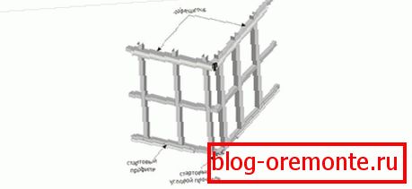 Метална облицовка