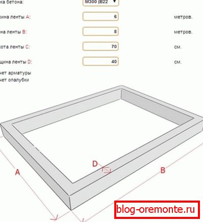 Онлайн бетон калкулатор на фундамент лента