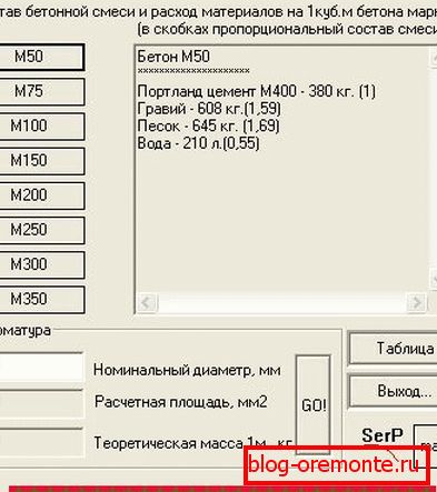 Онлайн калкулатор за изчисляване на състава на бетона. Онлайн калкулатор за изчисляване на състава на бетона.