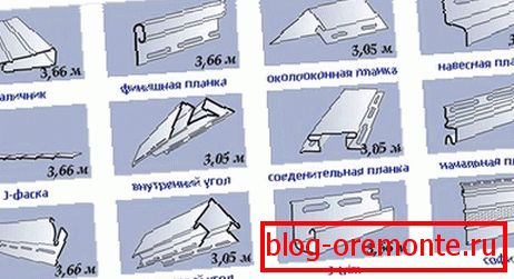 Основата на конструкцията е прилежащ бар
