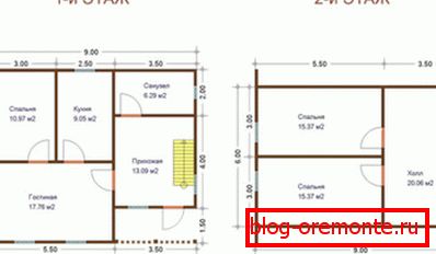 План дома 7,5x9м План дома 7,5x9м