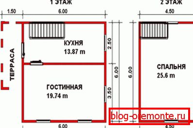 Планът на двуетажна дървена къща. Планът на двуетажна дървена къща.